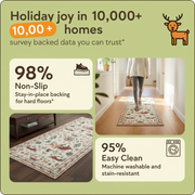 Christmas Runner Rug