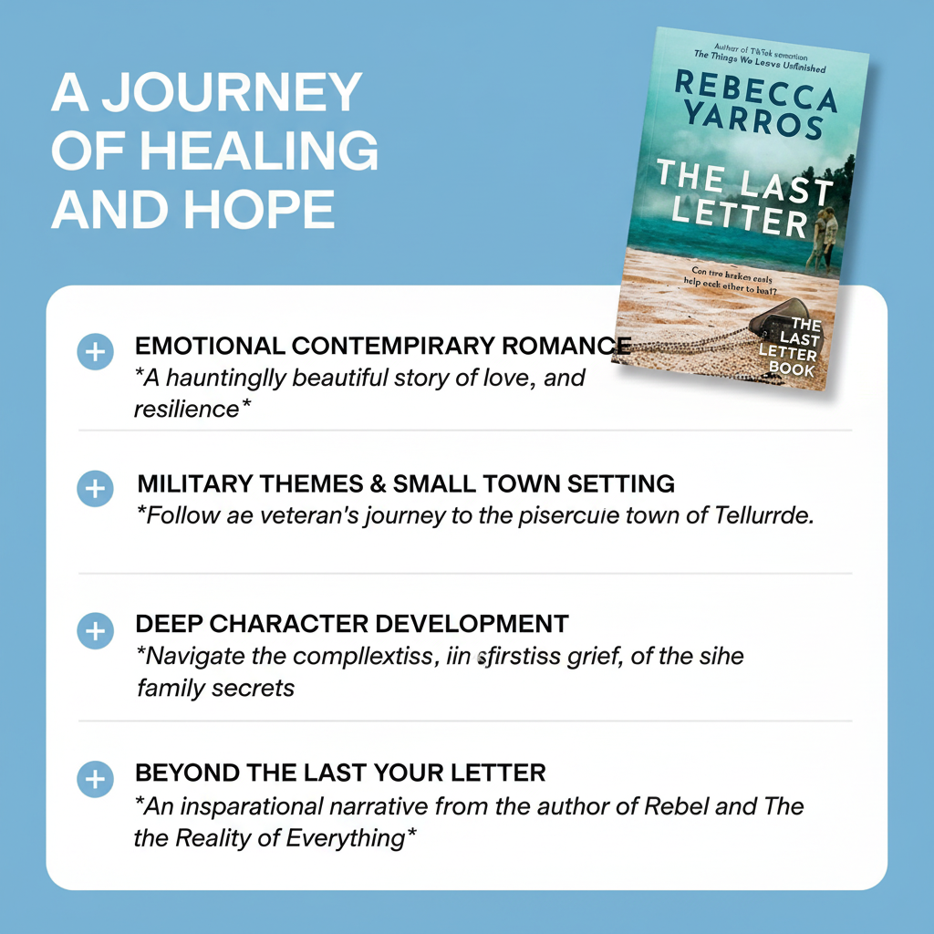 The Last Letter Book