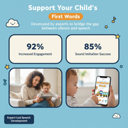 Imitation Book: Interactive & Fun Learn to Talk Board Book
