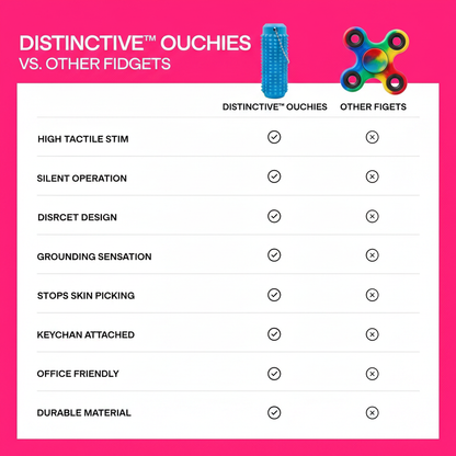 Distinctive™ Ouchies