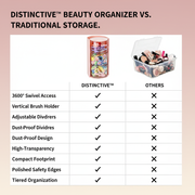 Distinctive™ Beauty Organizer