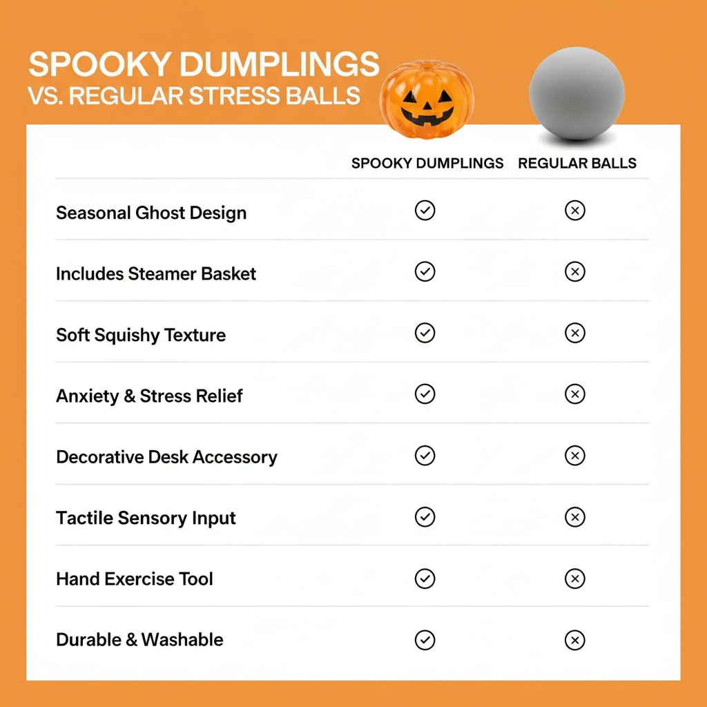 Spooky Dumplings