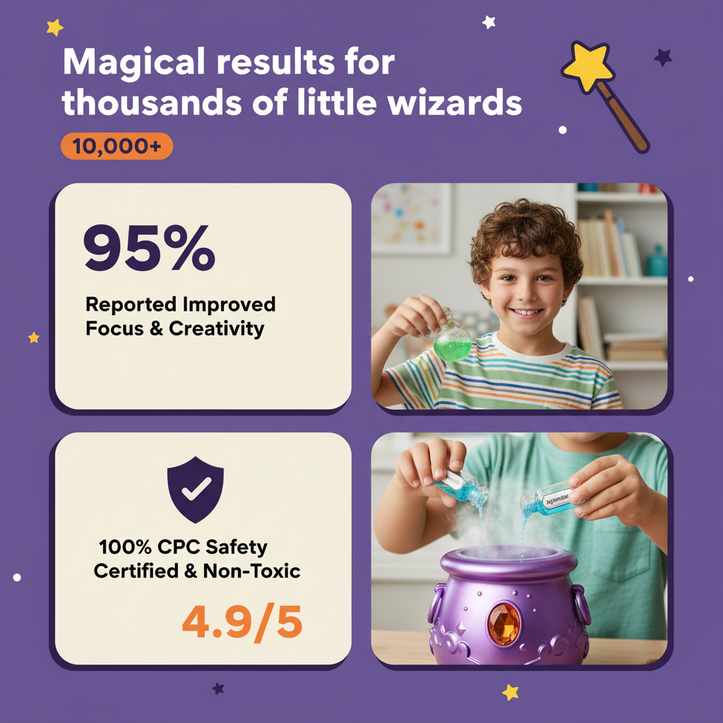 Magic Mix Potion Kit for Kids